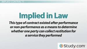 We did not find results for: Expressed Vs Implied Contracts Differences Examples Video Lesson Transcript Study Com