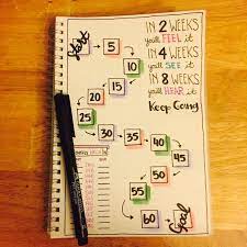 Pin On Bullet Journal