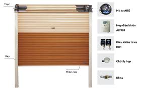 Tìm hiểu cấu tạo cửa cuốn Austdoor | Cửa cuốn Austdoor