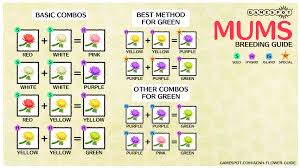 Black And Pink Roses Animal Crossing Animal Crossing New Horizons Hybrid Flowers Guide How To Breed Flowers Gamespot In 2020 New Animal Crossing Animal Crossing Animal Crossing Game