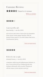How to write a great product review in 6 steps. The 10 Best Product Review Apps For Shopify Business 2 Community