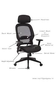 Buying Guide To Buy Best Chair For Computer Work Computer Chair Best Computer Chairs Cool Chairs