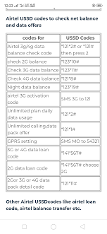 I don`t know how to remove it. Viva Prepaid Data Balance Check Code