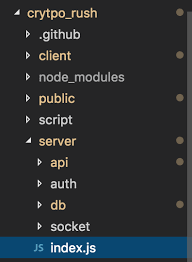 Using Chart Js To Graph Cryptocurrency Arbitrage