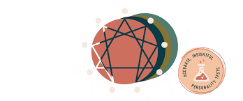 Disc is an acronym that stands for the four main personality profiles described in the disc model: The Enneagram Personality Test