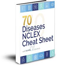 What I Wish I Knew Before Taking The Nclex Choosing Nursing Nclex Exam Nclex Nursing School Prerequisites