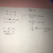 Perbandingan uang nina arti dan nia adalah 5 banding 6 banding 7 jika uang adi adalah rp60.000 maka jumlah uang ketiga anak tersebut adalah. Perbandingan Perbandingan Uang Verrel Saffa Dan Mahesa 4 3 2 Jika Jumlah Uang Verrel Dan Uang Brainly Co Id
