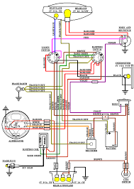 Getting the books yamaha blaster wiring scamatic of now is not type of challenging means. Bsa A10 Super Rocket Wiring Diagram Hobbiesxstyle