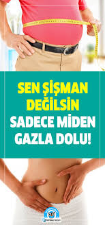 Sen Sisman Degilsin Sadece Miden Gazla Dolu Kadin Sagligi Saglik Gobek Egzersiz