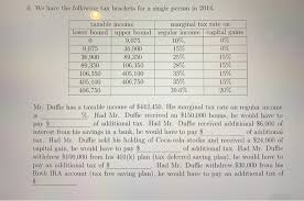 Solved 6 We Have The Following Tax Brackets For A Single