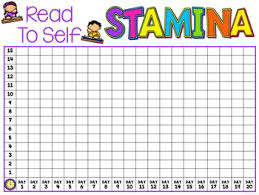 Reading Stamina Chart Free