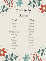 Unique Baby Girl Names Princesses Unique Baby Girl Names Unique Baby Girl Names Unique Baby Girl Name In 2020 Baby Girl Names Baby Girl Names Unique Baby Names