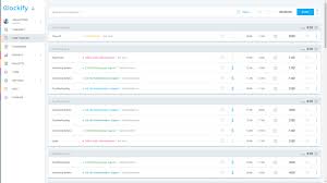 The innovative app eclock, the new digital punch clock, for personnel attendance tracking without any system, installation or maintenance additional cost. 40 Best Productivity Apps To Achieve More In 2021