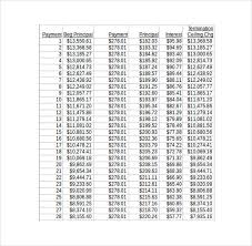 This is another comprehensive spreadsheet that will help you assess the attractiveness of a property before you purchase and calculate the net income of a property you already own. Free 9 Sample Lease Payment Calculator Templates In Excel