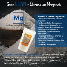 În principiu, sarea respectivă este higroscopică (avidă de apă), deci se folosește foarte mult ca desicant. Py8atqyj65 J M