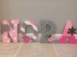 Pin On Letter Names