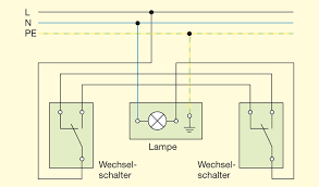 Let s learn stromlaufplan in zusammenhangender darstellung ausschaltung. Zulassigkeit Von Sparwechselschaltungen Elektropraktiker