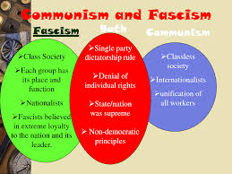 Communism Vs Fascism Chart Coladot