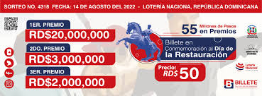 Lotería Nacional Dominicana...