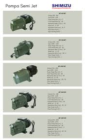 (1) shimizu water pump pc 268 bit. Pompa Semi Jet Dari Shimizu Indonesia Shimizu