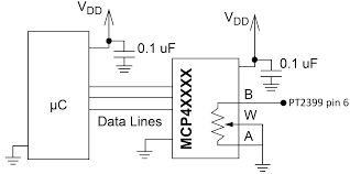 Check spelling or type a new query. Electrosmash Pt2399 Analysis