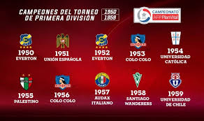De chile de liga chilena 2019. Los Campeones Historicos Del Futbol Chileno 1950 1959