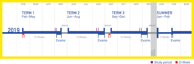 New Academic Calendar Unsw Current Students Get Academic Calendar Weekly Calendar School Calendar