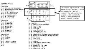 2006 mercedes ml350 fuse diagram. Mercedes Car Radio Stereo Audio Wiring Diagram Autoradio Connector Wire Installation Schematic Schema Esquema De Conexiones Stecker Konektor Connecteur Cable Shema