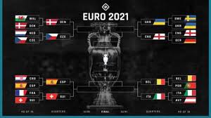 The 2021 uefa european championship will be the 16th edition of the tournament and will be held in 11 countries. 5cw7r5kxnhfxbm