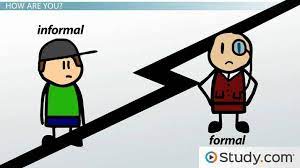 If you were wondering how to say a word or a phrase in spanish, french, german, italian, chinese, japanese or russian, this site will help you to get the answer. How Do You Say I Am Fine In Spanish Study Com