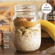 The uk uses completely different. Running Recipe Pre Long Run Breakfast By La Holista Vietnam Trail Series