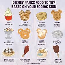They would need to learn how to navigate these emotional differences. The Disney Parks Food To Try Based On Your Zodiac Sign