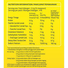 Ingredients and allergen information salt, flavour enhancer (e621, e635), lactose (milk derivative), cornflour, maltodextrin, sugar, hydrolyzed vegetable protein, soy sauce (soy bean, wheat, salt, maltodextrin, modified starch, e621, e917), palm fat, spices. Knorr Chicken Seasoning Powder 1kg Unilever Food Solutions