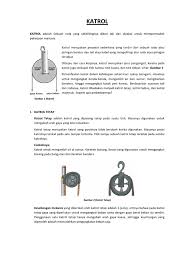 Pengungkit merupakan salah satu alat pesawat sederhana yang dapat digunakan untuk mengungkit, mencabut atau. Katrol Pdf
