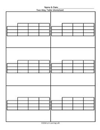 Very Useful Blank Two Way Table Worksheets Worksheets Learning Math Math