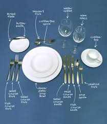 Pop Quiz Hot Shot Dining Etiquette Table Settings Table Etiquette