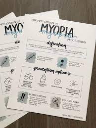 Prevention Of Myopia Progression Poster Myopia Progression Etsy Optometry Optometry Education Education Poster