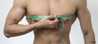 Image result for Gynecomastia