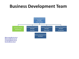 Ict Services Team Structure Ppt Download