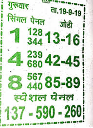 Kalyan Matka Chart Date 19 09 19 Sattamatka is also reffered as matka satta, satka matka, satta matta matka, satta batta get fastest satta matka result, matka guessing, daily updated matka charts, kalyan matka tips and matka game only on matkawap. kalyan matka chart date 19 09 19