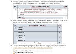 2892016 soal dan jawaban simulasi digital kelas x soal dan jawaban simulasi digital kelas x posted by. Download Soal Usbn Simulasi Digital Smk 2017 Beserta Kunci Jawaban Mymastah