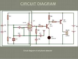 This is useful in that places where mobile phone is prohibited like offices, classroom. Cell Phone Detector Ppt With Circuit And Block Diagram