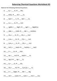 Prior knowledge questions (do these before answer key: How To Balance Chemical Equations For Beginners Pdf