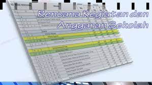 Rkas Bos Sma Smk Terbaru Format Excel Lengkap Dengan Pedoman Penyusunan