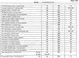 Discussion starter · #1 · jun 29, 2006. 3vze Engine Specs