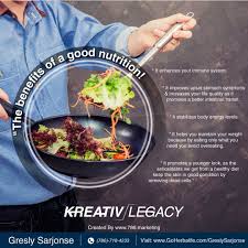 The Benefits Of A Good Nutrition Kreativlegacy Miami Westmiami Healthy Fitness Health Benefits Lifestyle Nutrition Results Life Nutrition Eat Food