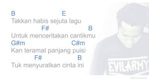 Grab your guitar, ukulele or piano and jam along in no time. Chord Virgoun Surat Cinta Untuk Starla Chords Chordify