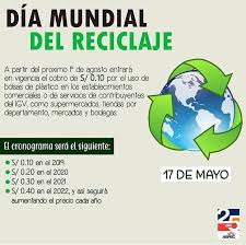 En el día mundial del reciclaje, especialista de utec explica cómo el manejo y análisis de datos aportan a la lucha contra la contaminación a nivel mundial. Pin On Fechas Importantes Aspec