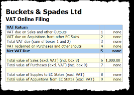 Maybe you would like to learn more about one of these? Vat Domestic Reverse Charge For Building And Construction Services Moneysoft