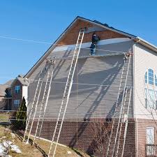 A Step | Things to Consider Before Starting the Project